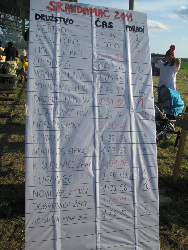 NV soutěž 2011 II (81)